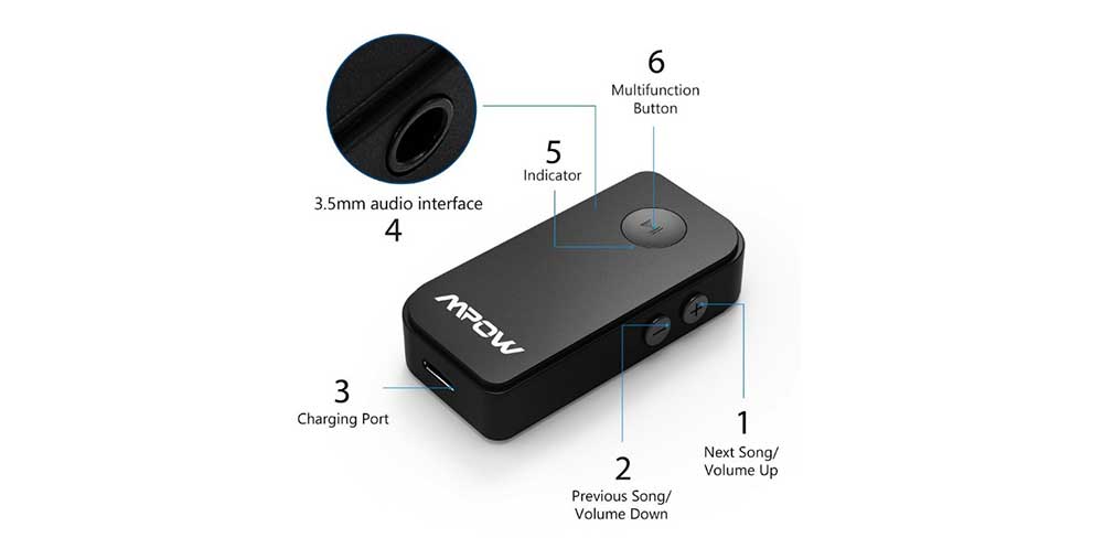 Bluetooth-ресивер-Mpow-Streambot-Mini-баннер